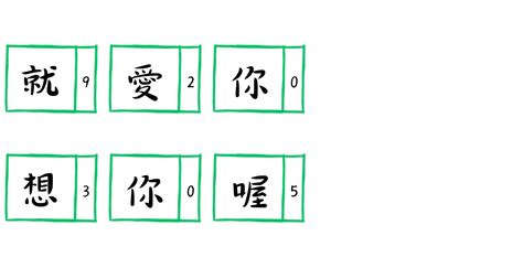 數字諧音